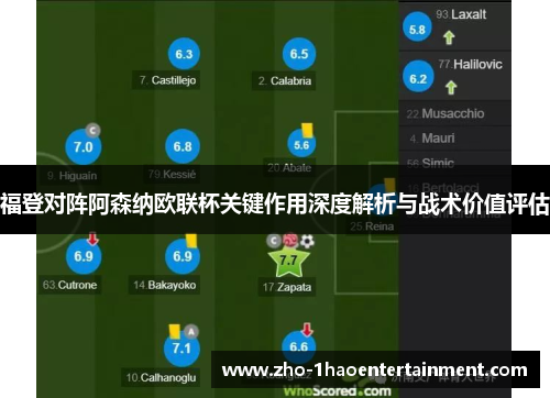 福登对阵阿森纳欧联杯关键作用深度解析与战术价值评估