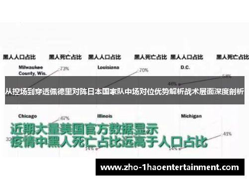 从控场到穿透佩德里对阵日本国家队中场对位优势解析战术层面深度剖析