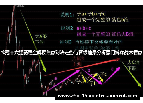 欧冠十六强赛程全解读焦点对决走势与晋级前景分析豪门博弈战术看点