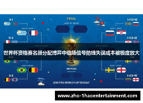 世界杯资格赛名额分配博弈中临场信号防线失误成本被极度放大