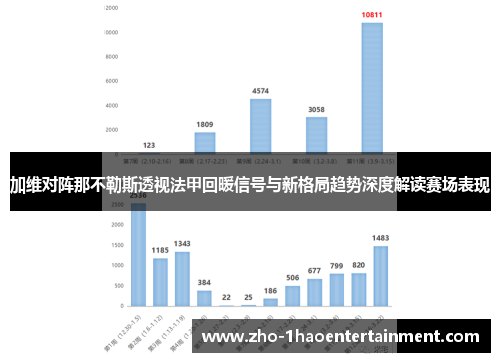 加维对阵那不勒斯透视法甲回暖信号与新格局趋势深度解读赛场表现