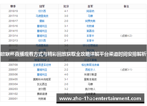 欧联杯直播观看方式与精彩回放获取全攻略详解平台渠道时间安排解析