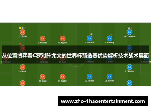 从位置博弈看C罗对阵尤文的世界杯预选赛优势解析技术战术层面