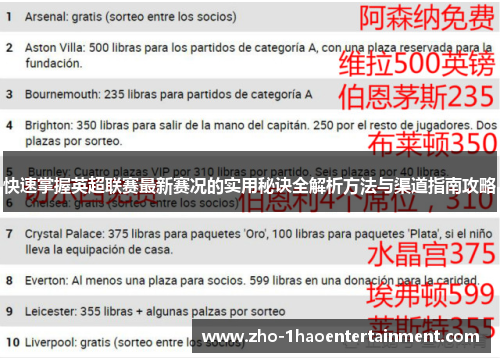 快速掌握英超联赛最新赛况的实用秘诀全解析方法与渠道指南攻略