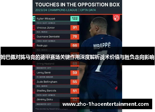 姆巴佩对阵马竞的德甲赛场关键作用深度解析战术价值与胜负走向影响