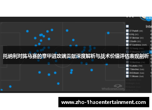托纳利对阵马赛的意甲进攻端贡献深度解析与战术价值评估表现剖析