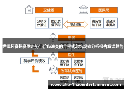 世俱杯赛场赛季走势与阶段演变的全景式总结观察分析报告解读趋势