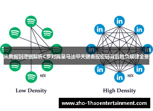 从数据到逻辑解析C罗对阵皇马法甲关键表现密码背后胜负规律全景