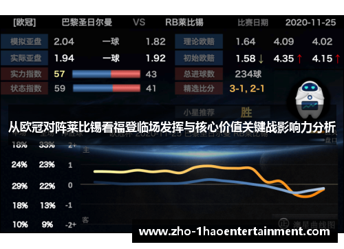 从欧冠对阵莱比锡看福登临场发挥与核心价值关键战影响力分析 从欧冠对阵莱比锡看福登临场发挥与核心价值关键战影响力分析