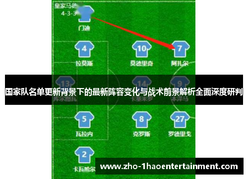 国家队名单更新背景下的最新阵容变化与战术前景解析全面深度研判