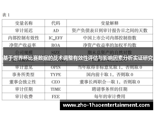 基于世界杯比赛数据的战术调整有效性评估与影响因素分析实证研究 基于世界杯比赛数据的战术调整有效性评估与影响因素分析实证研究