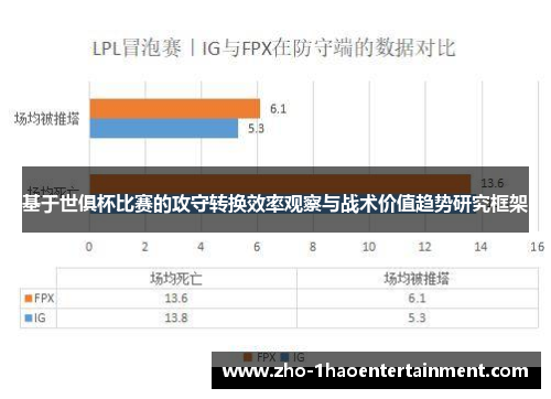 基于世俱杯比赛的攻守转换效率观察与战术价值趋势研究框架 基于世俱杯比赛的攻守转换效率观察与战术价值趋势研究框架